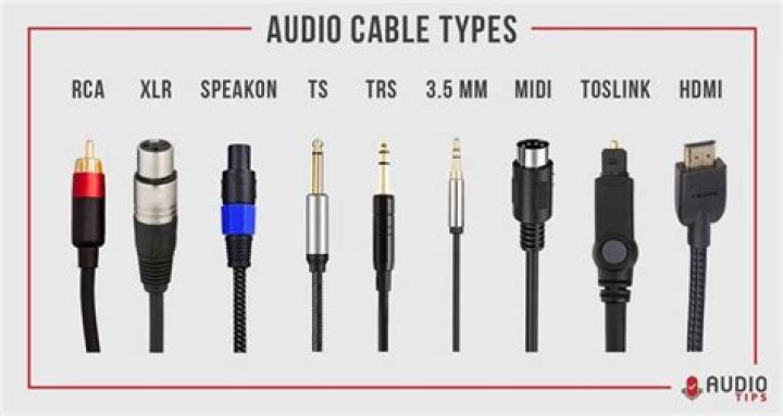 Are all Speakon cables the same?