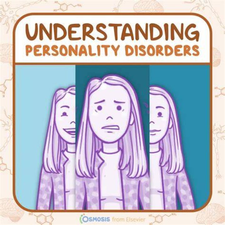 Are personality disorders Axis 1?