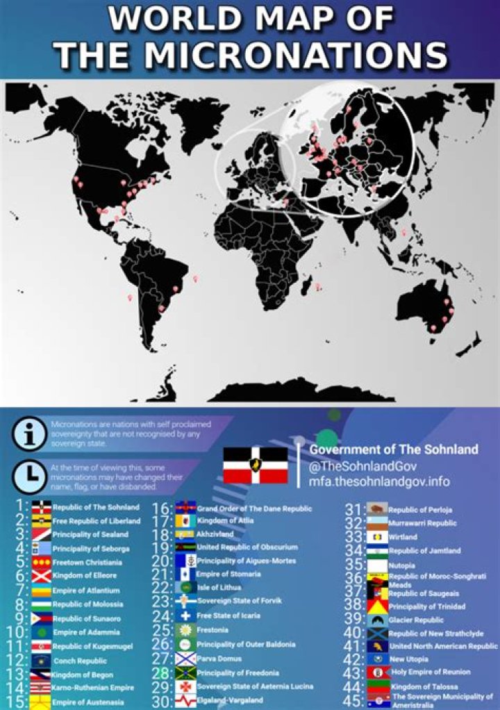 Are there any micronations in the US?