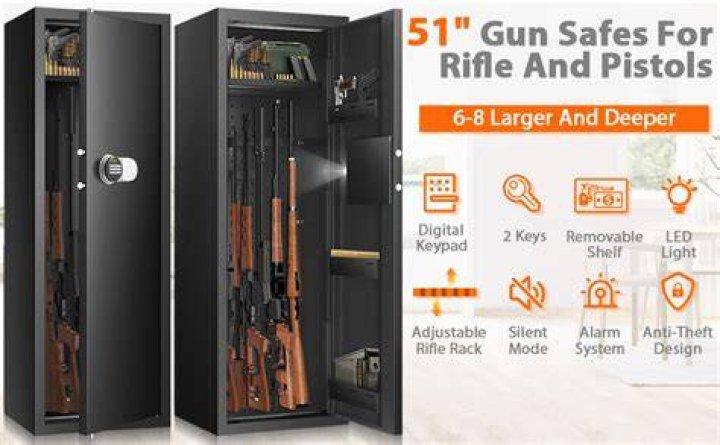 Can I store guns in a storage locker?