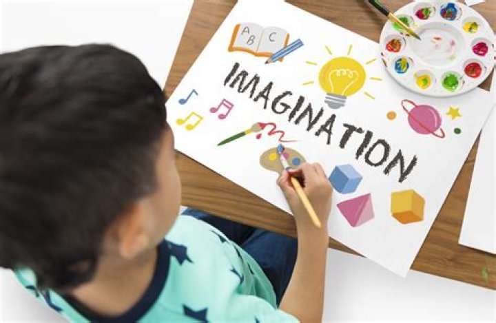 Can imagination be developed?