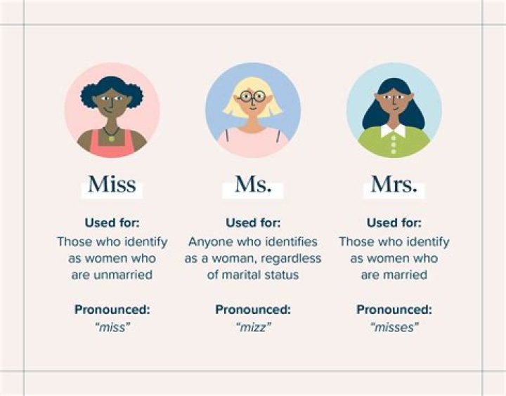 Can Ms be used for a married woman?