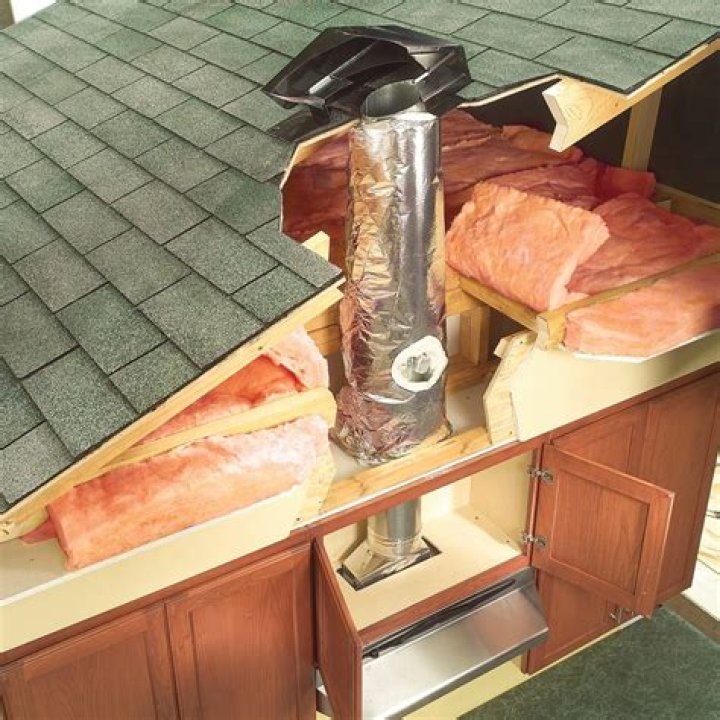 Can you install a roof vent from inside?