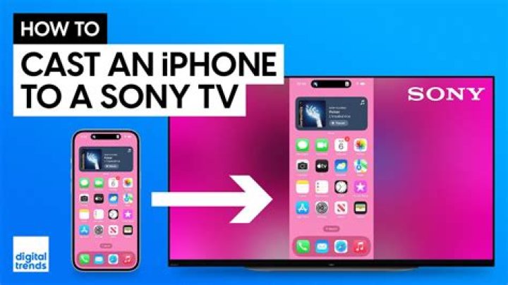 Can you mirror iPhone to Sony Blu-Ray?