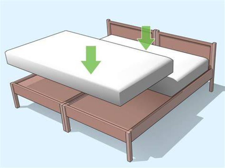 Can you put 2 full-size beds together?