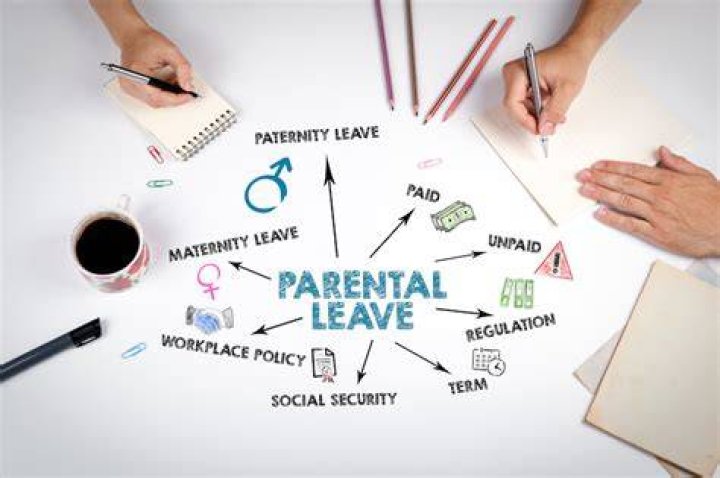 Can you resign while on paid parental leave?