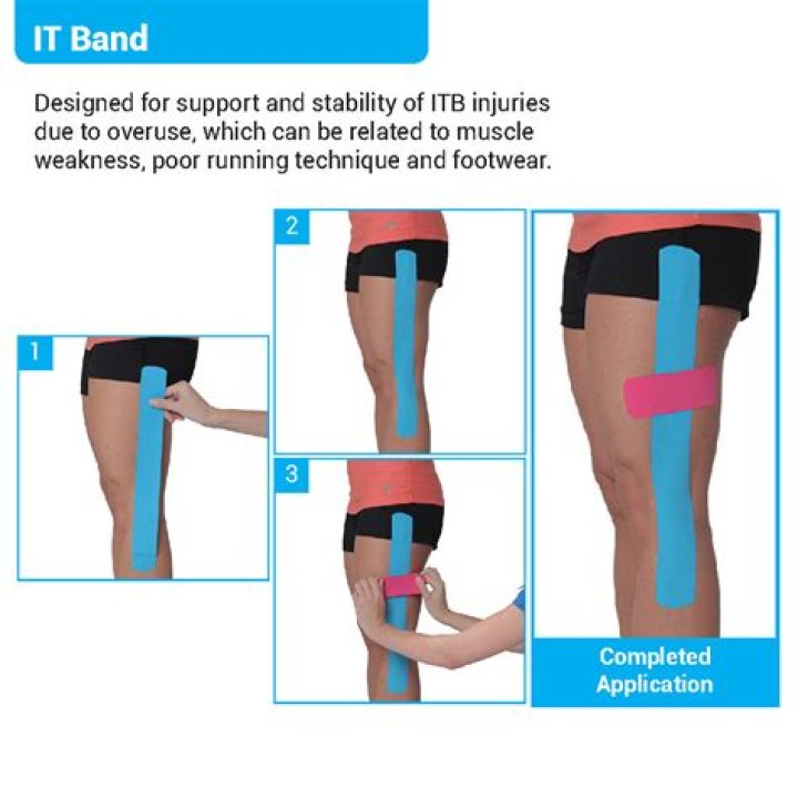 Can you run through ITBS pain?