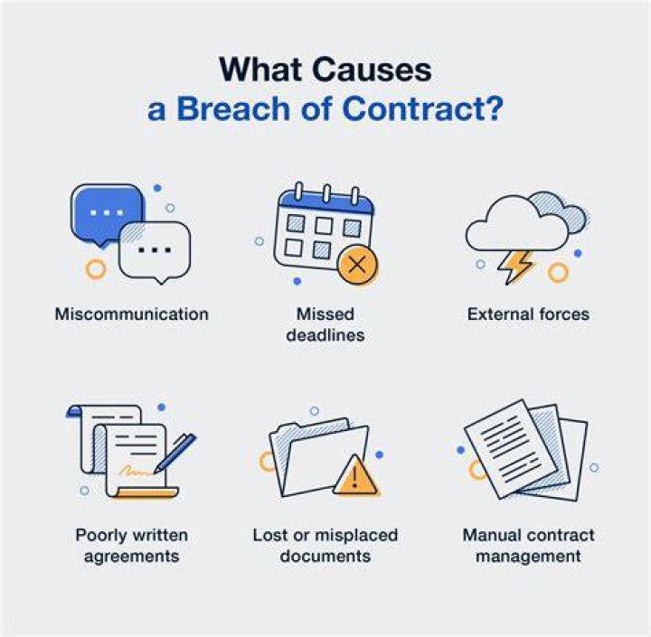 Can you still do tough break contracts?