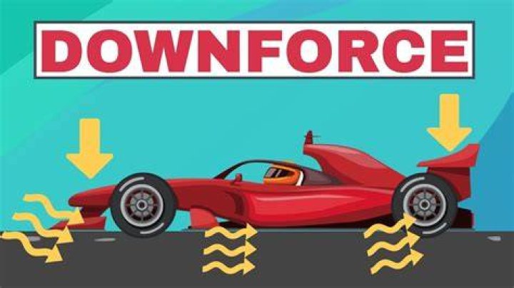 Do spoilers increase downforce?
