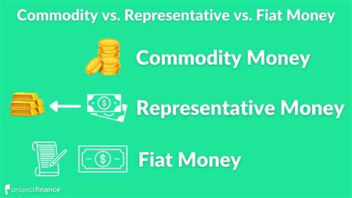 Does the US use commodity money or fiat money?