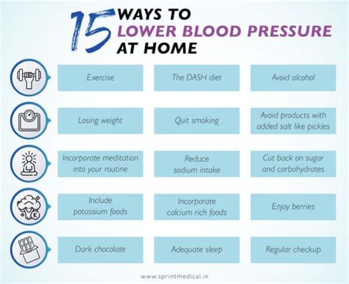 How can I instantly lower my blood pressure?