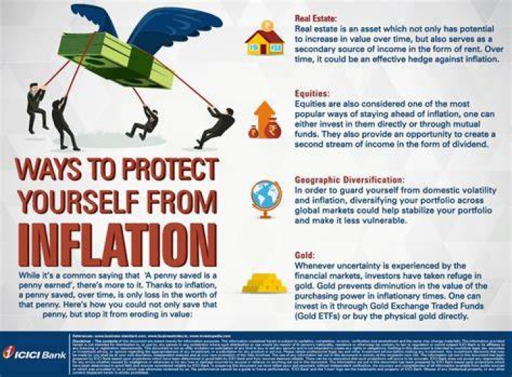 How can we protect ourselves from inflation?