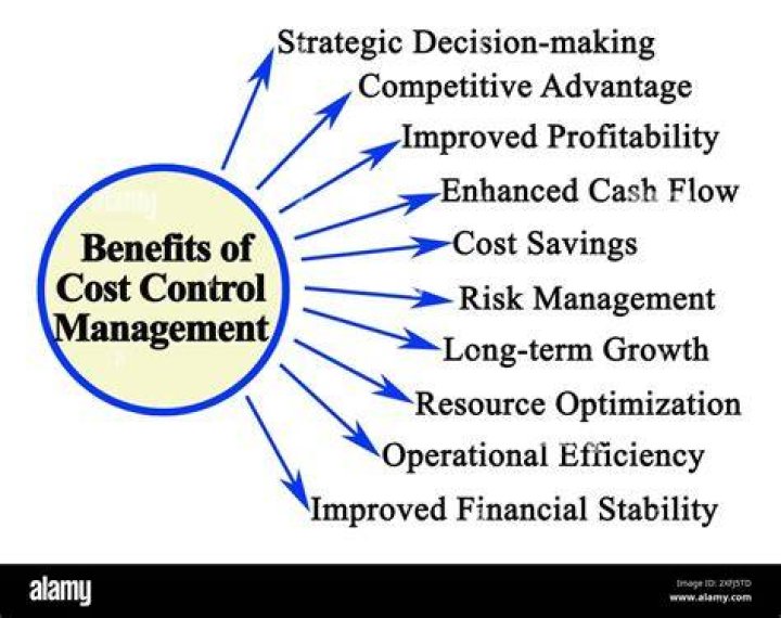 How can you effect cost control?