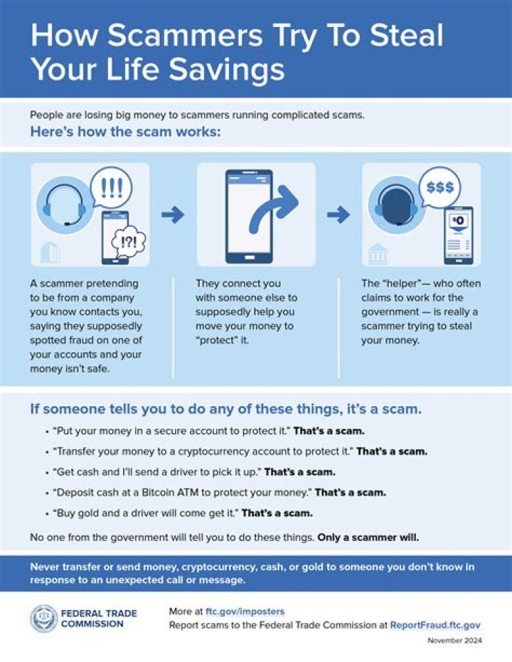 How can you tell if someone is a military scammer?