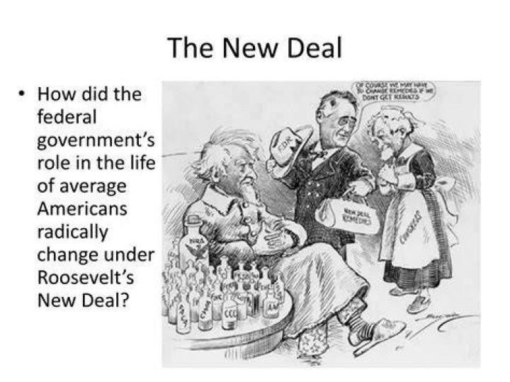 How did the New Deal change the social economic and political landscape for future generations?