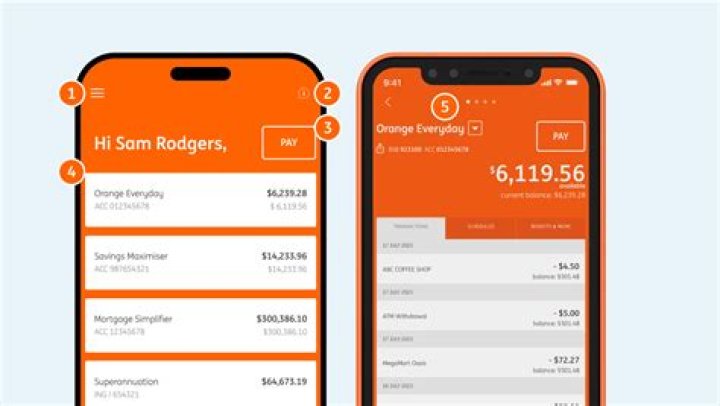 How do I access my ING account online?