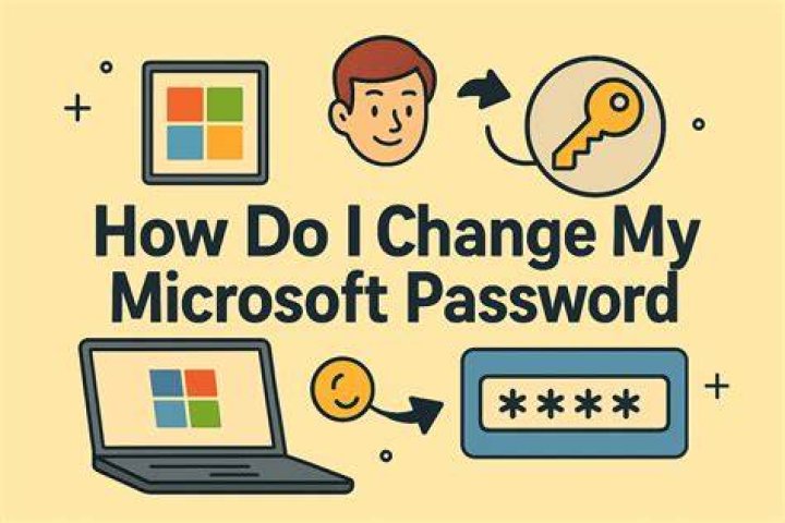 How do I change my local Maven repository in Eclipse?