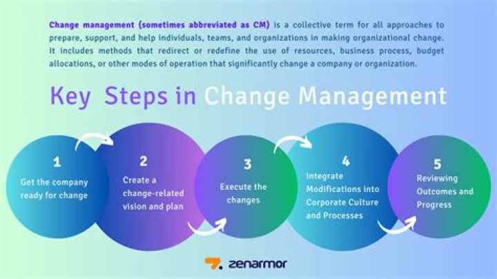 How do I change steps to MM in Grbl?
