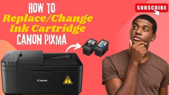 How do I change the ink in my Canon Pixma iP2820?