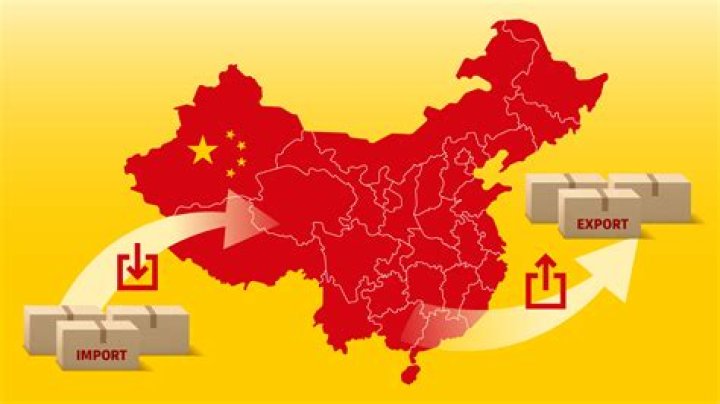 How do I export from China?