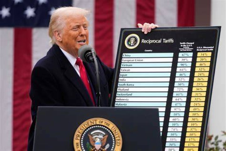 How do I find out my tariff number?