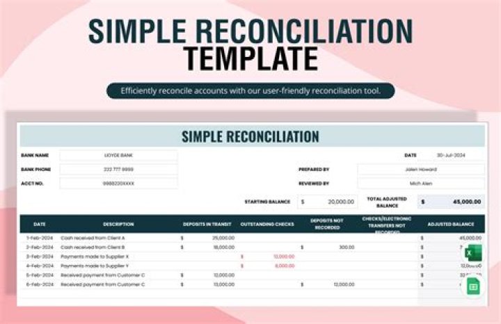 How do I get a copy of truth and Reconciliation report?