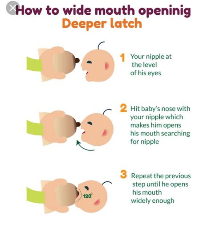 How do I get my breastfed baby to open wide?