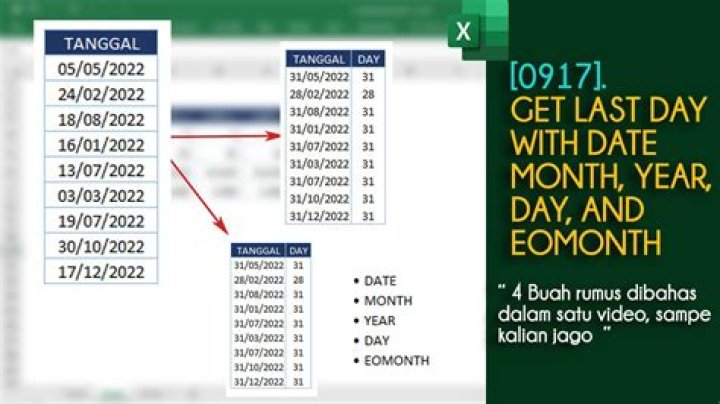 How do I get the last day of the month in C#?
