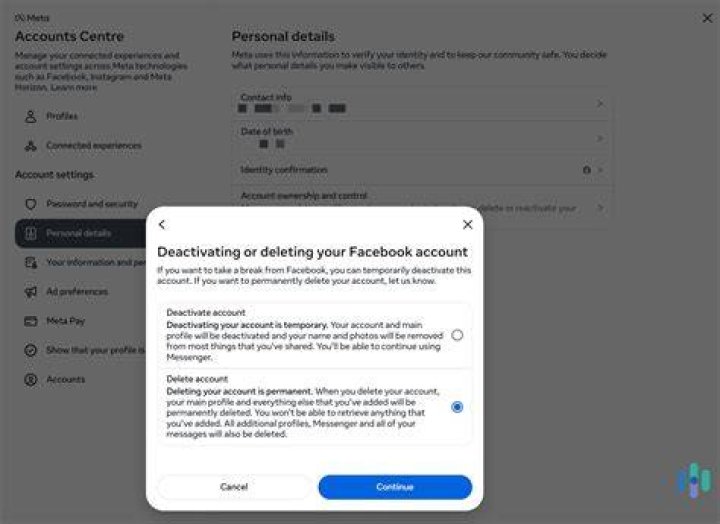 How do I permanently delete my Facebook account immediately?