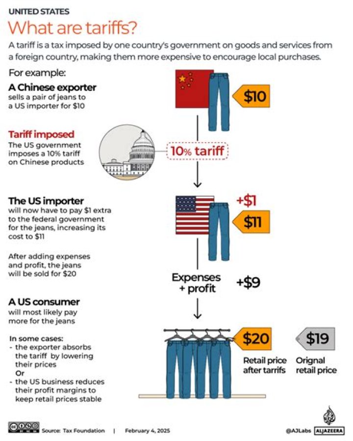 How do tariffs benefit the US?