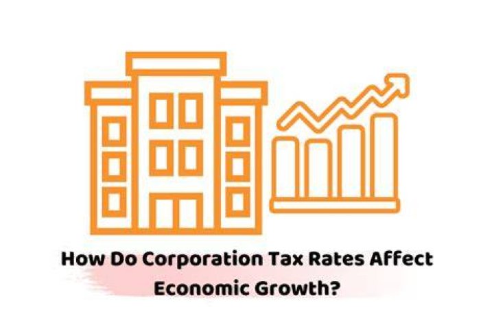 How do tax rates affect economic growth?