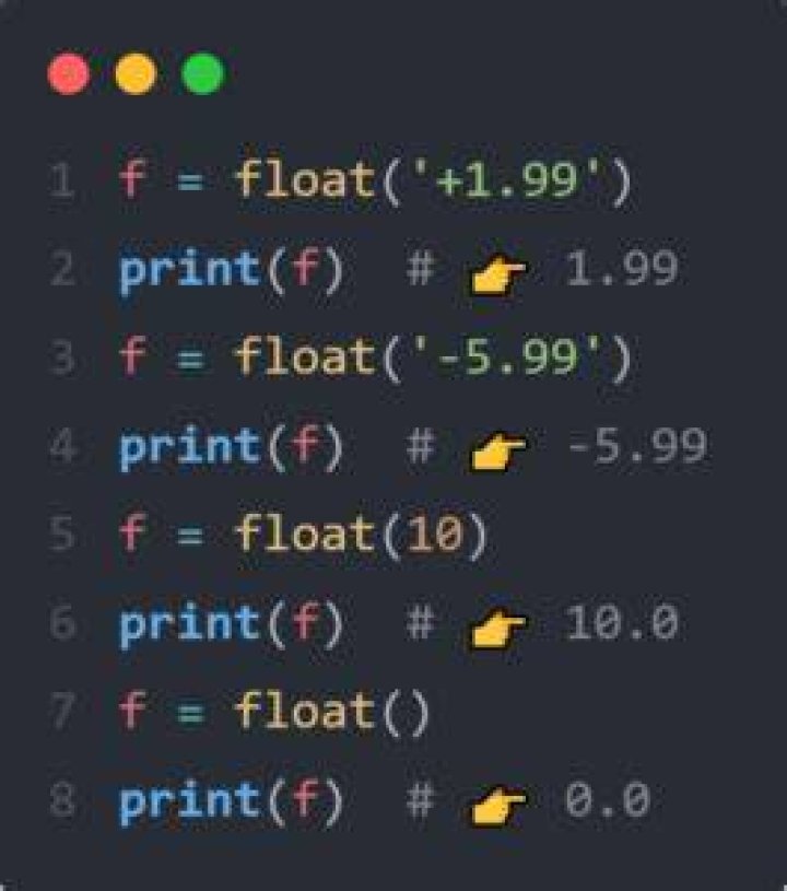 How do you add a float in Python?