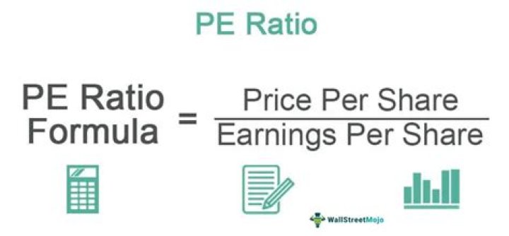 How do you calculate earnings power?