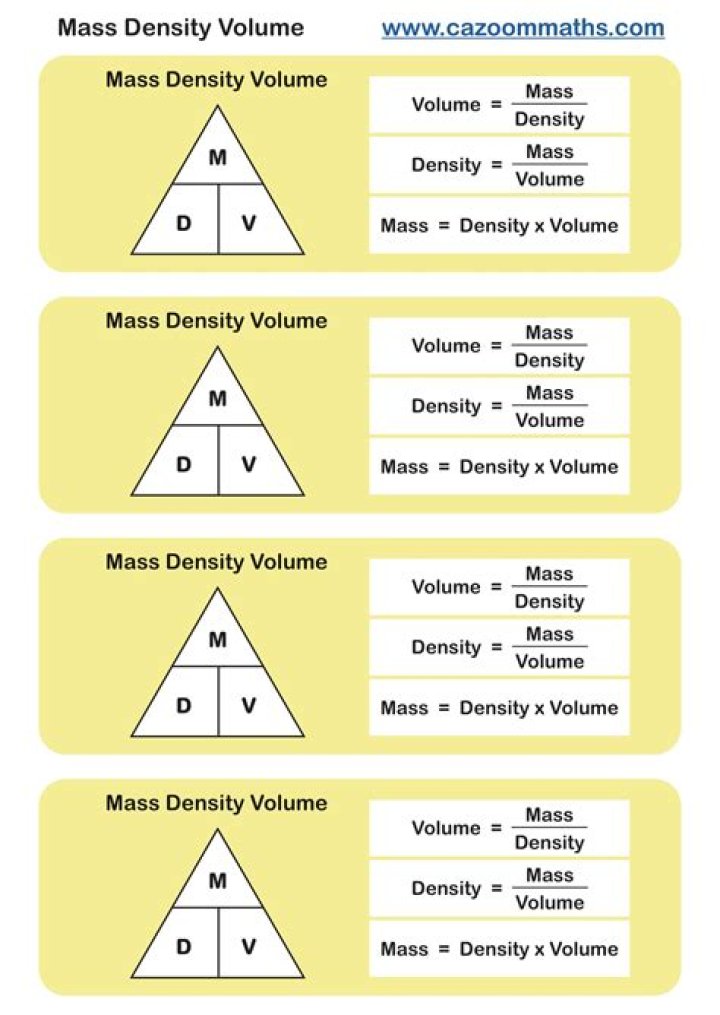 How do you calculate PVC density?