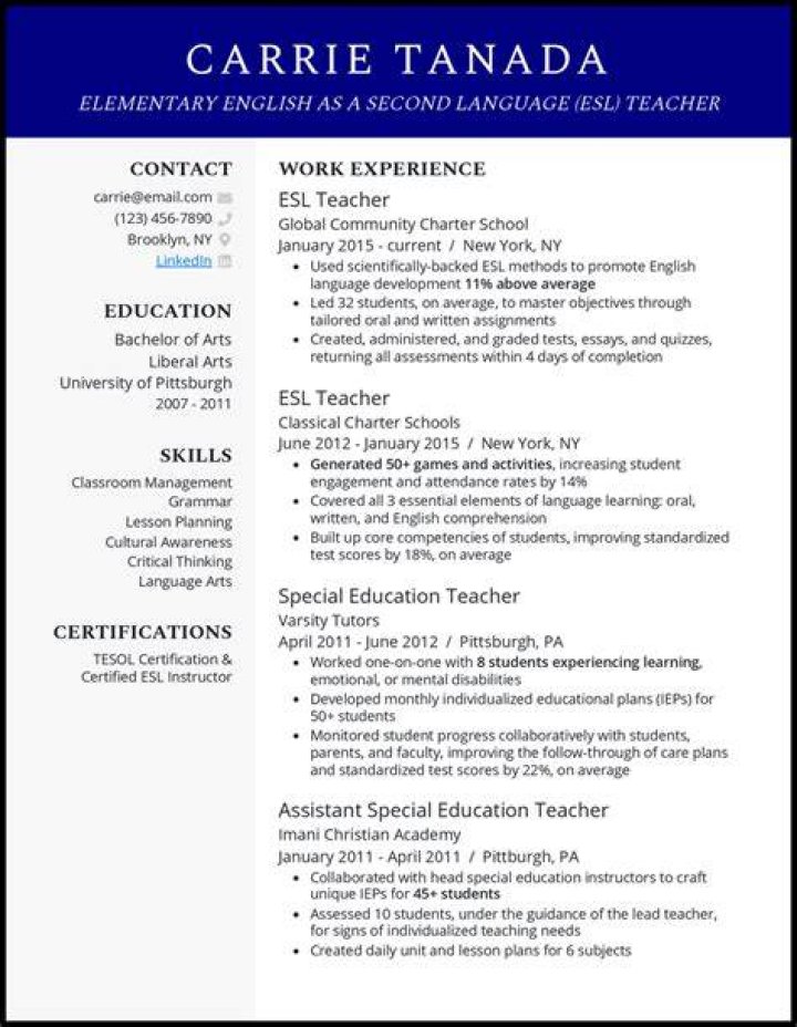 How do you describe an English teacher on a resume?