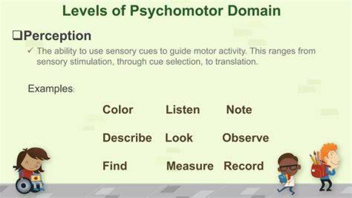 How do you describe psychomotor activity?