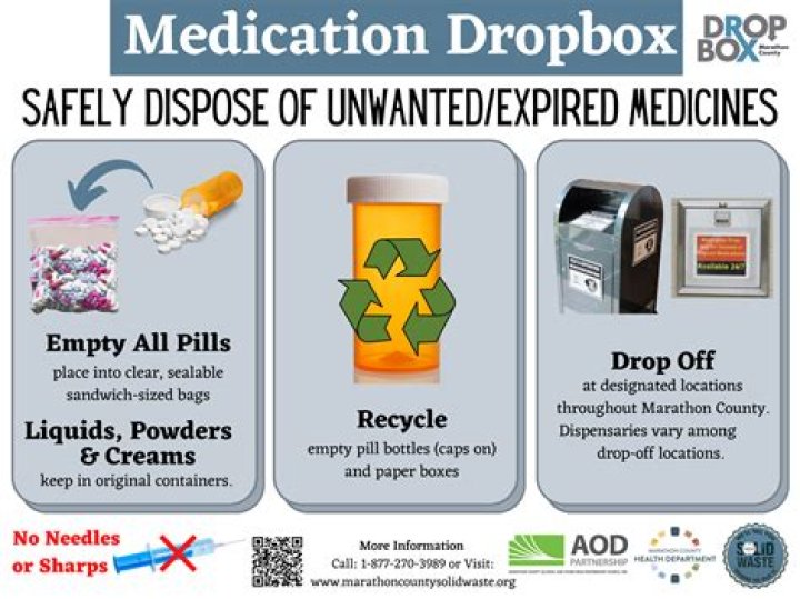 How do you dispose of EDTA?
