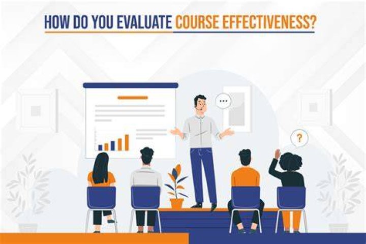 How do you evaluate noise?