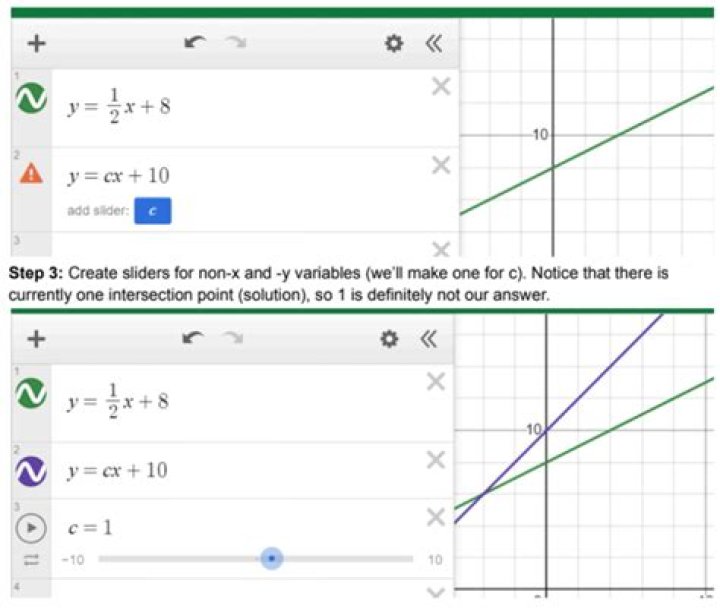 How do you find second virial coefficient?