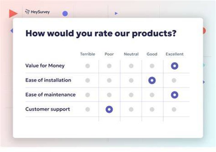 How do you make a consumer survey?