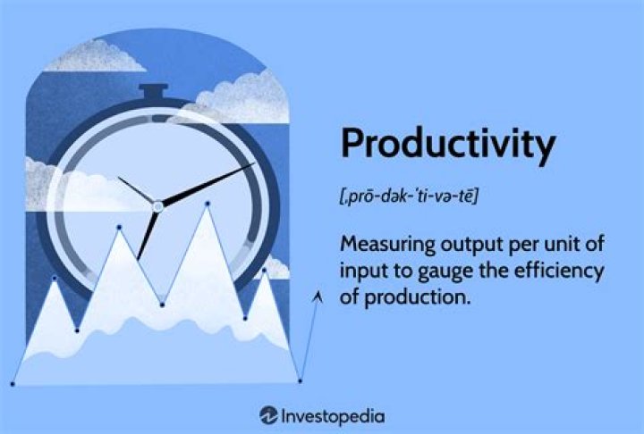 How do you measure economic productivity?