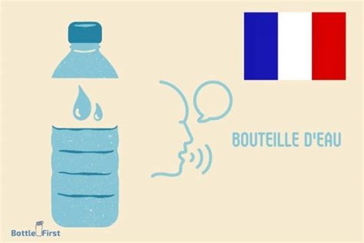 How do you order a water bottle in French?