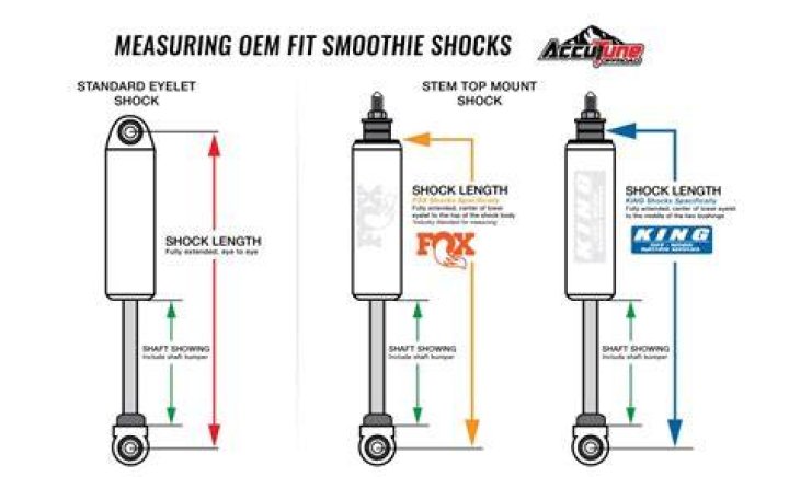 How do you size gas shocks?