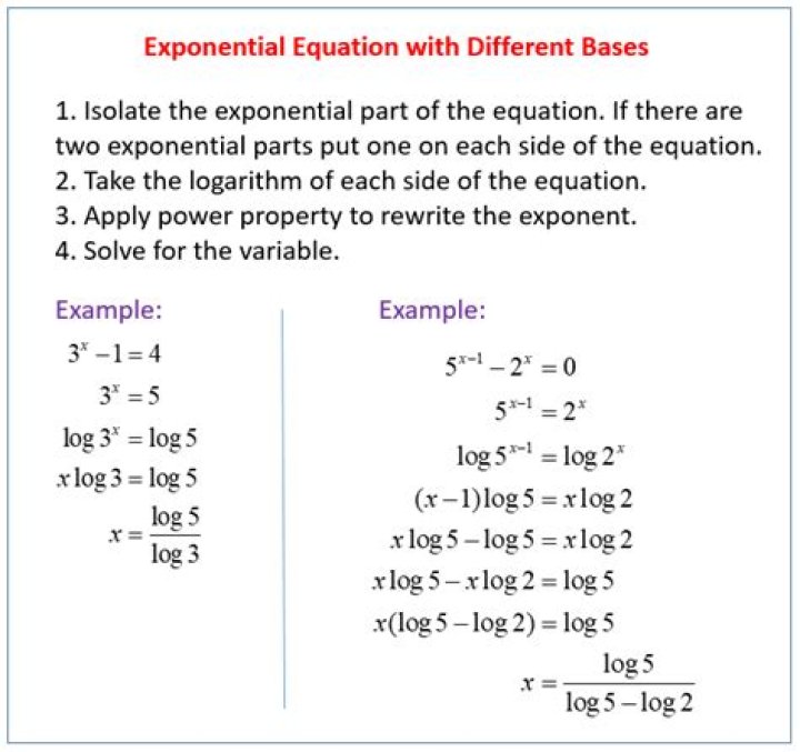 How do you solve exponential solutions?
