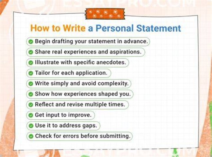 How do you start a personal statement sentence?