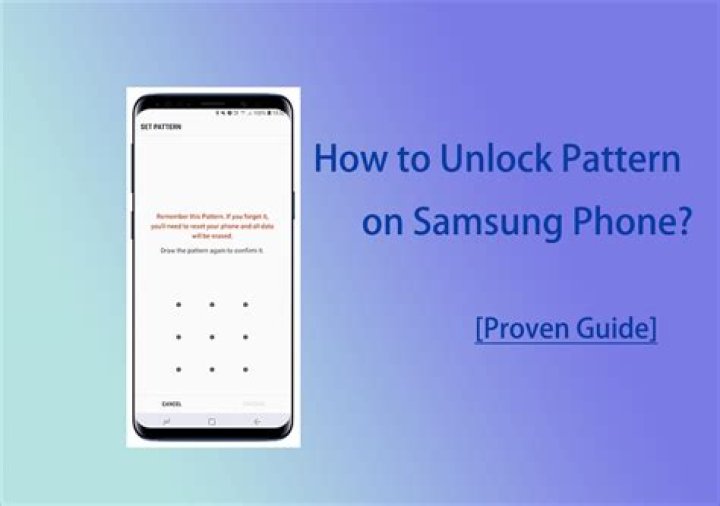 How do you unlock a pattern on a tablet?