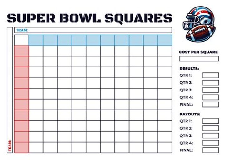 How does a 50 square Super Bowl board work?