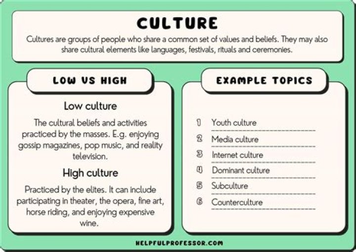 How does popular culture differ from high culture?