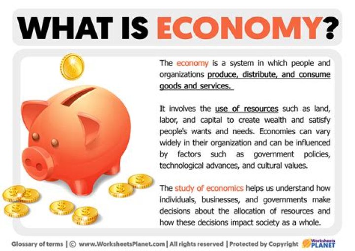 How does the economy relate to society?