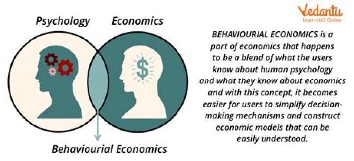 How economics is related to psychology?